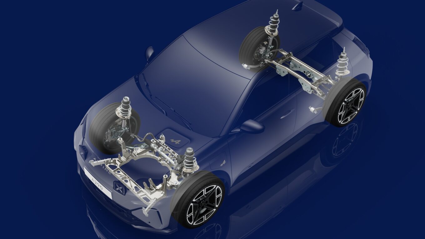 Produits Usine Le Mans